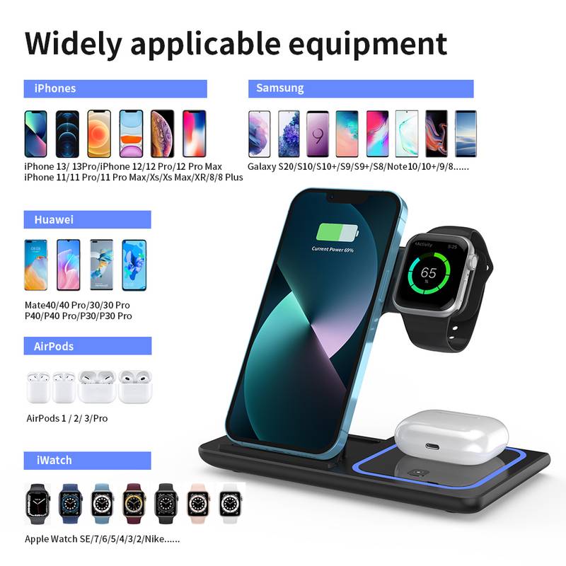 Base Ricarica Samsung SwanScout Caricabatterie Wireless Per Galaxy Z Fold - Stazione Di Ricarica Con Angolo Regolabile