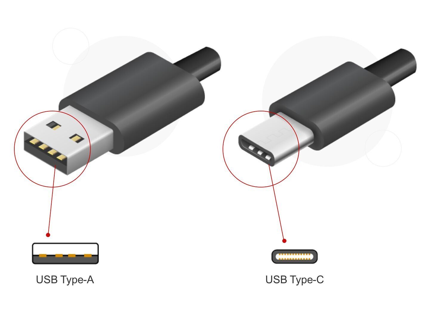 From A to C: Why Switching to USB-C is a No-Brainer for Your Devices